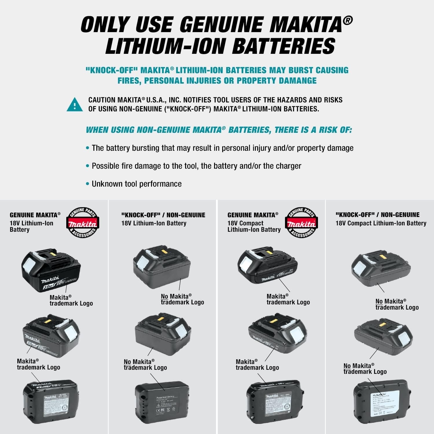image:imageMakita XAD01Z 18V LXT LithiumIon Cordless 38 Angle Drill Tool OnlyOne Size Pack of 5