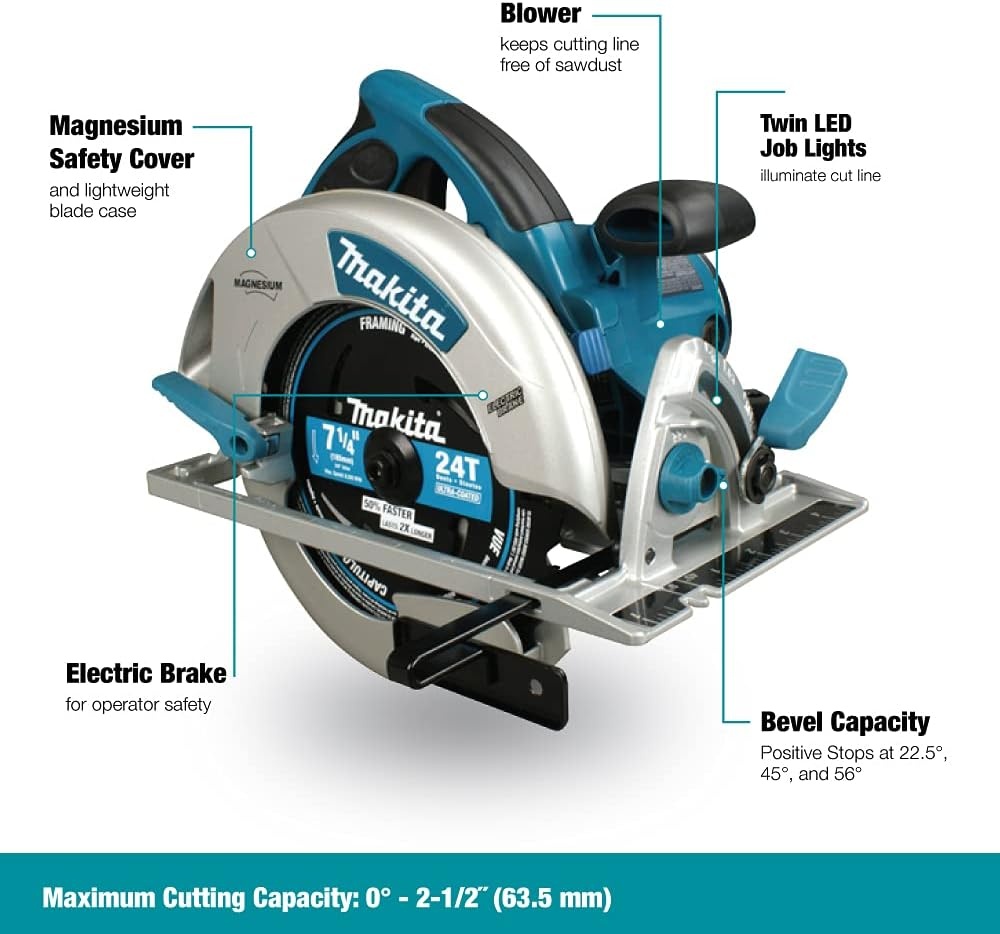 image:imageMakita 5007MGA 714 in Magnesium Circular Saw with LED Light and Electric Brake