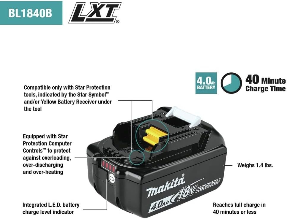 image:imageMakita ADBL1840BDC1 Outdoor Adventure 18V LXT LithiumIon Battery and Charger Starter Pack 40Ah