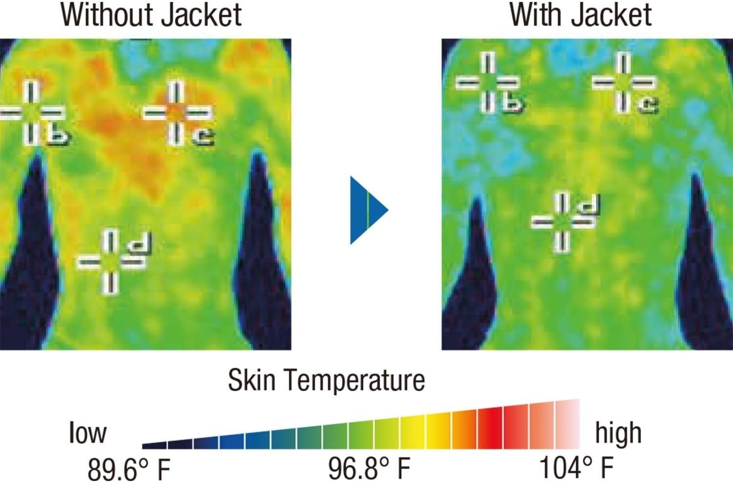 image:imageMakita DFJ304ZS 18V LXT LithiumIon Cordless Cotton Fan Jacket Jacket Only SSmall