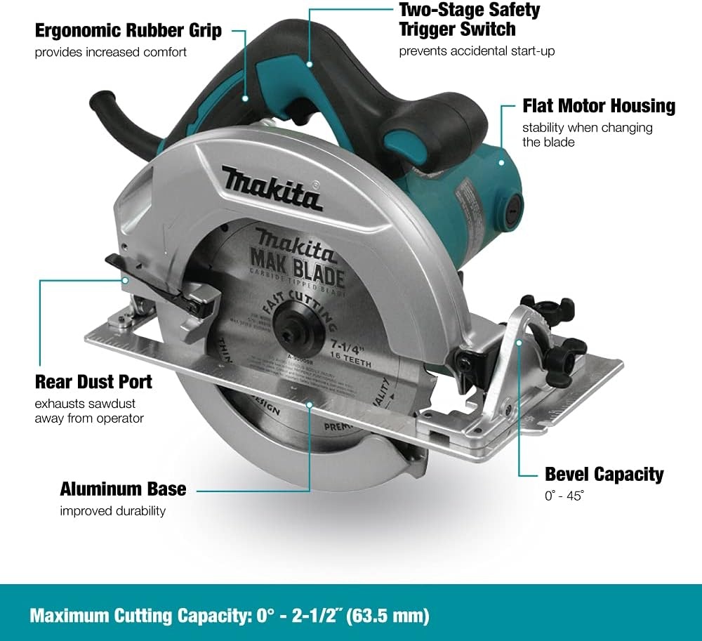 image:imageMakita HS7600 Circular Saw 714714