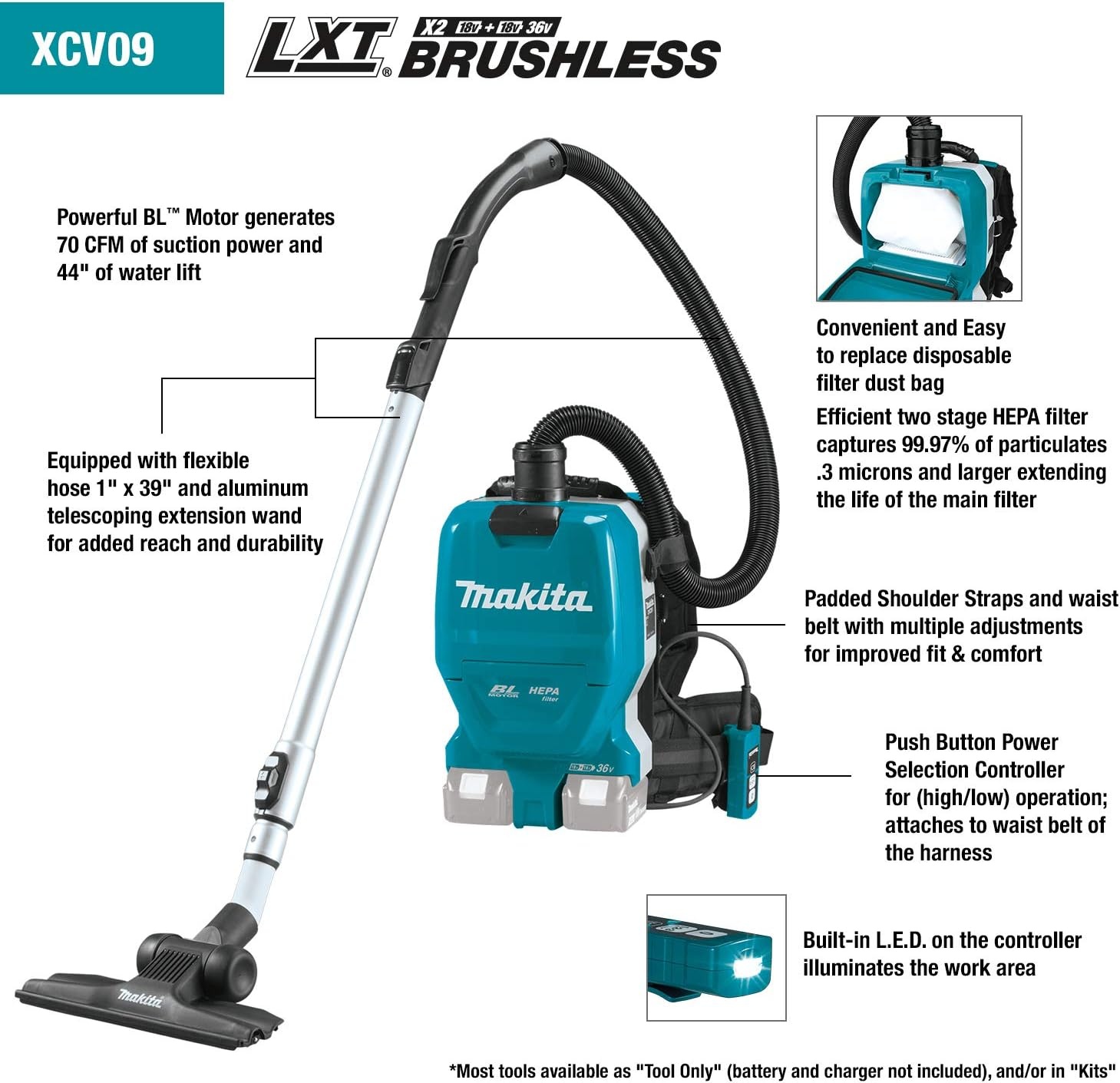image:imageMakita XCV09PT 18V X2 LXT LithiumIon 36V Brushless Cordless 12 Gallon HEPA Filter Backpack Dry Vacuum Kit 50Ah