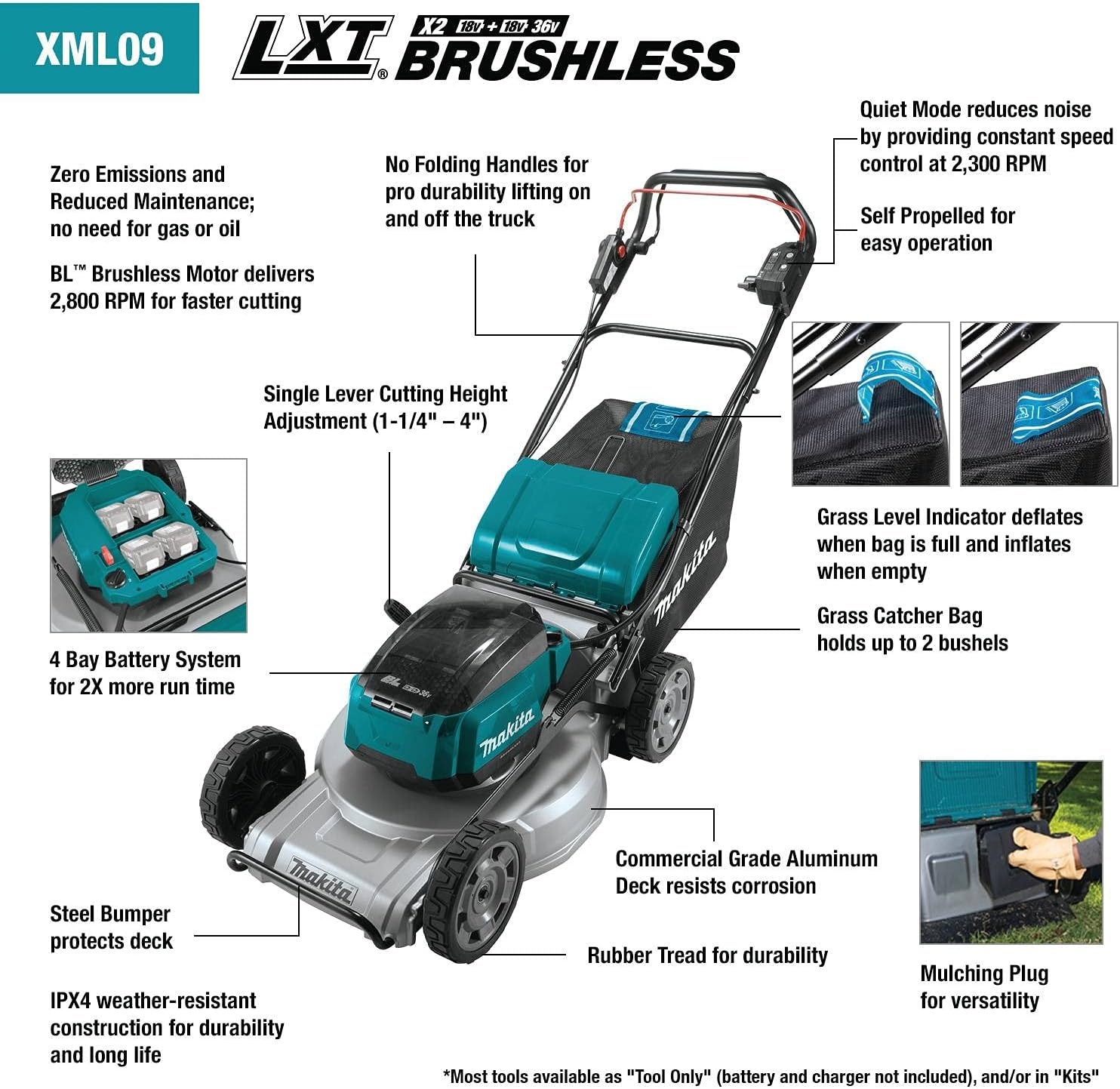 image:imageMakita XML09Z 36V 18V X2 LXT Brushless 21 SelfPropelled Commercial Lawn Mower Tool OnlyLawn Mower Kit