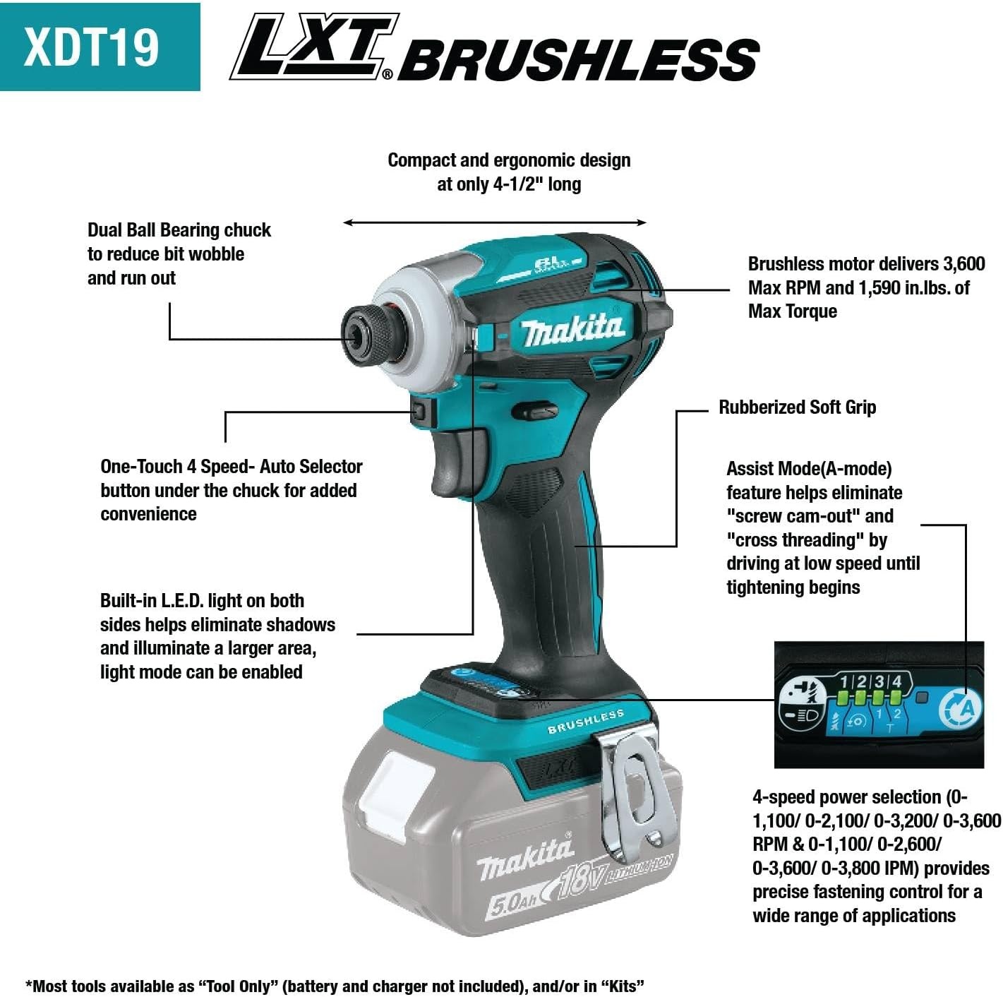 image:imageMakita XT288T 18V LXT LithiumIon Brushless Cordless 2Pc Combo Kit 50Ah Brushless motor 2100 RPM 1600 inlbCombo Kit